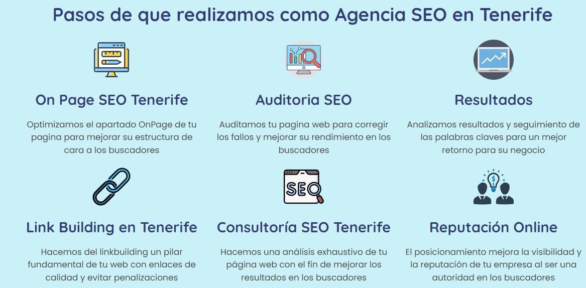 3+1 Recomendaciones de marketing digital para nuevos emprendedores, según diceto.com